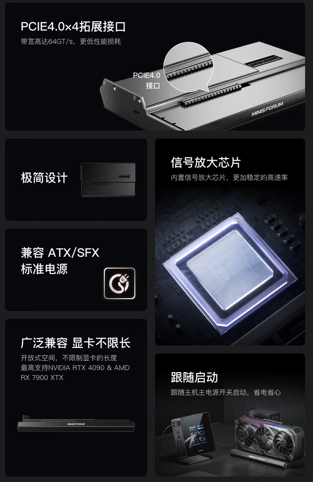 铭凡 DEG1 显卡扩展坞开启预售：支持 RTX4090 / RX7900XTX，首发价 499 元