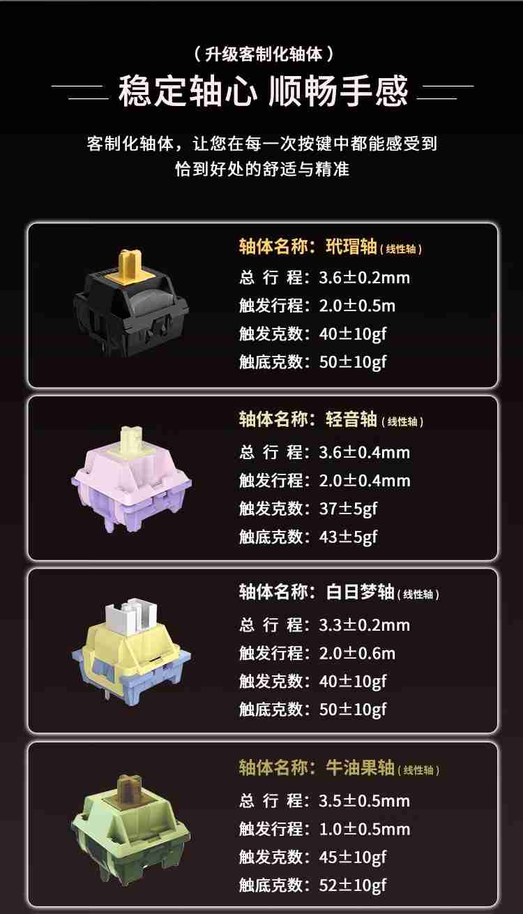 黑爵 AK820 MAX Plus 三模机械键盘上市：Gasket 结构、8000mAh 电池，179 元起