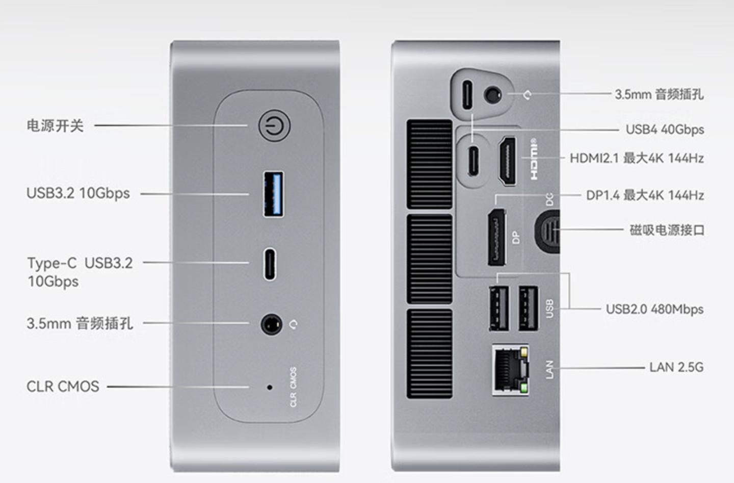 R7-7840HS 准系统 + 30 天试玩：零刻 SER7 迷你主机 1973 元再降价