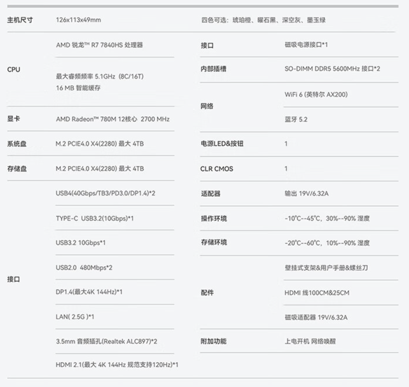 R7-7840HS 准系统 + 30 天试玩：零刻 SER7 迷你主机 1973 元再降价