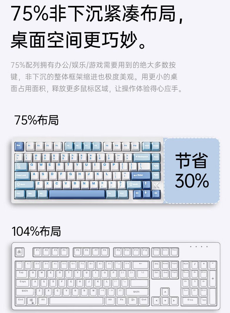 迈从 KX75 机械键盘开售:Gasket 结构、8000mAh 电池,首发 399 元起