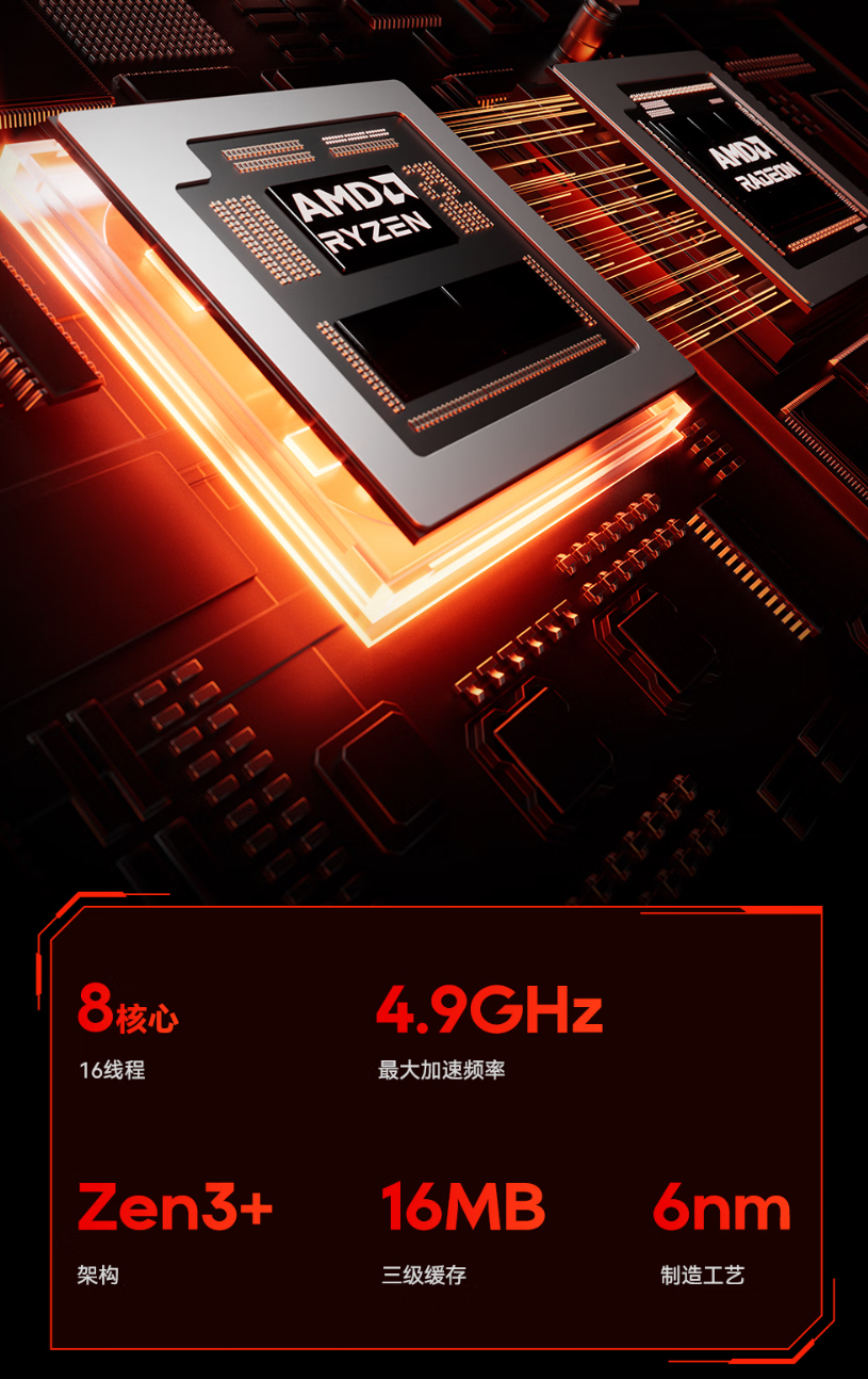 天钡游刃 X 迷你主机 GODX 开启预售：AMD Ryzen 9 6900HX 处理器 + RX 6600LE 8G 独显，首发 3279 元