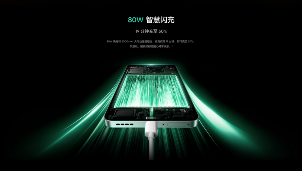 搭载天玑7300，真我13 Pro发布1499元起