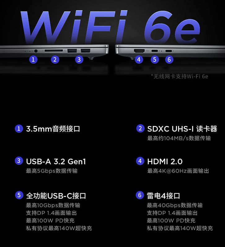 联想小新 Pro 14“AI 元启版”笔记本开售：Ultra9-185H + 32G + 1T 售 7499 元