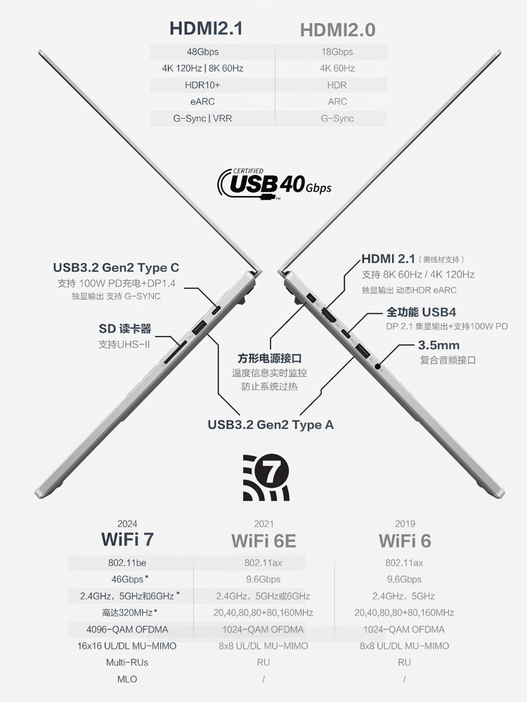 华硕 ROG 幻 16 Air 锐龙 AI 版游戏本 7 月 28 日首发:AI 9 HX 370 + RTX 4060 版 14499 元