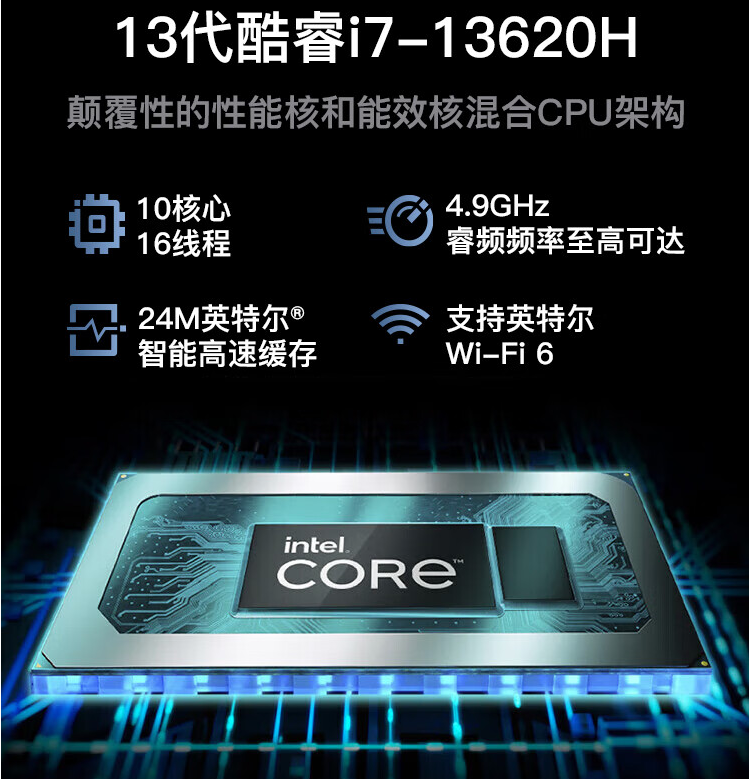 机械革命推出无界 M7s 台式电脑主机套装： i7 13620H 处理器、含 23.8 英寸显示器，2999 元