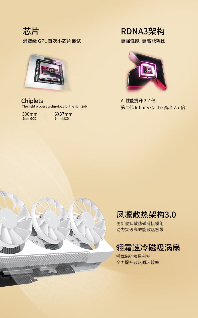 5*6mm 镀镍热管 + 7950 相变片：讯景 RX 7900 GRE 白色显卡 3821 元探新低