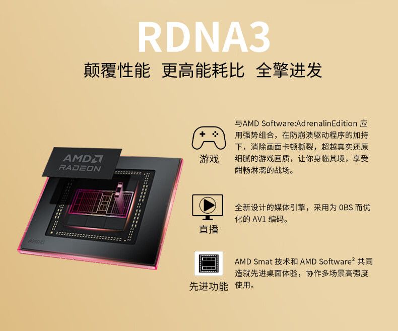 5*6mm 镀镍热管 + 7950 相变片：讯景 RX 7900 GRE 白色显卡 3821 元探新低