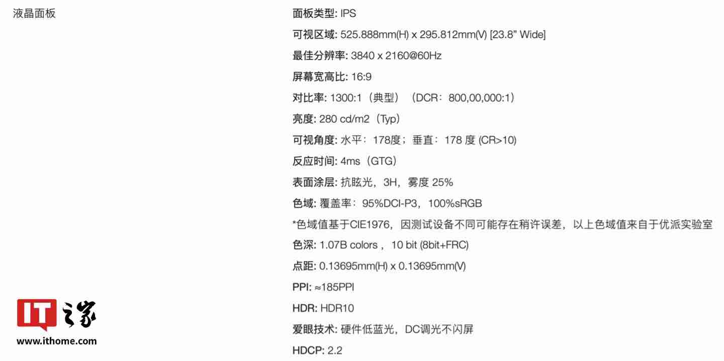 优派“VA2462-4K-HD”23.8 英寸显示器开售：4K 60Hz，989 元