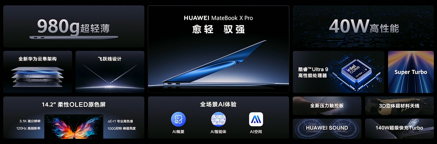 12499 → 9594 元:华为 MateBook X Pro 超轻薄笔记本 12 期免息