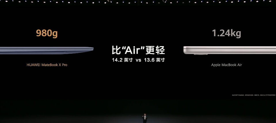 12499 → 9594 元:华为 MateBook X Pro 超轻薄笔记本 12 期免息