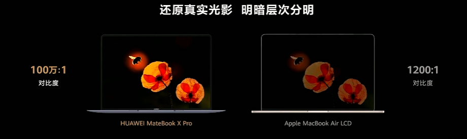 12499 → 9594 元:华为 MateBook X Pro 超轻薄笔记本 12 期免息