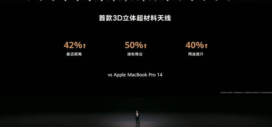 12499 → 9594 元:华为 MateBook X Pro 超轻薄笔记本 12 期免息