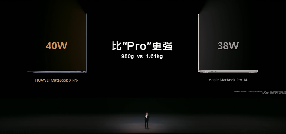 12499 → 9594 元:华为 MateBook X Pro 超轻薄笔记本 12 期免息