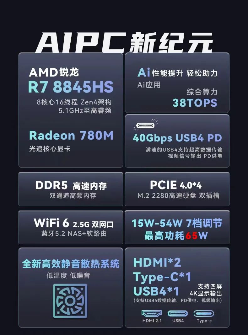 火影 mini 主机炙影 Z8 开启预售:锐龙 7 8845HS+2.5G 双网口,1999 元起