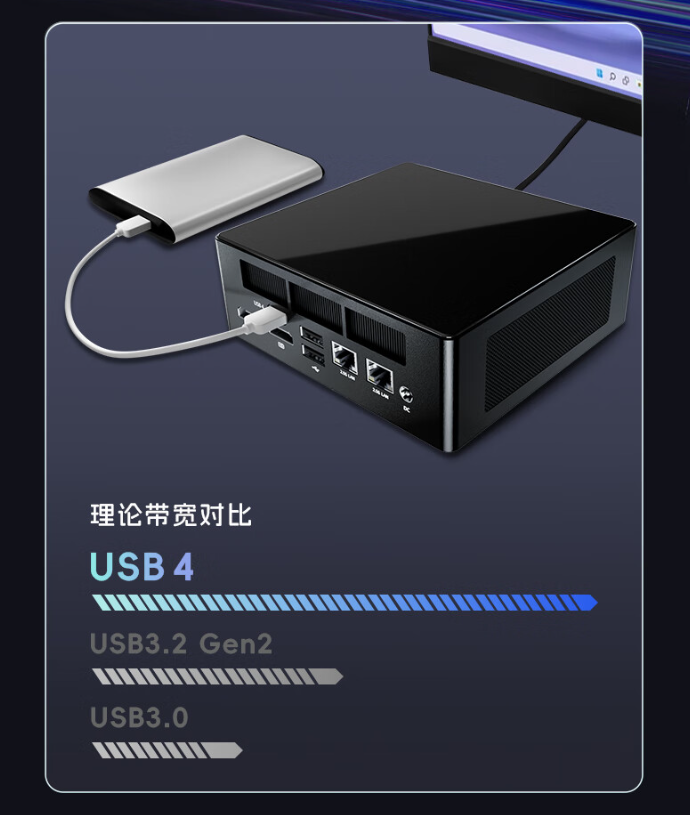 火影 mini 主机炙影 Z8 开启预售:锐龙 7 8845HS+2.5G 双网口,1999 元起