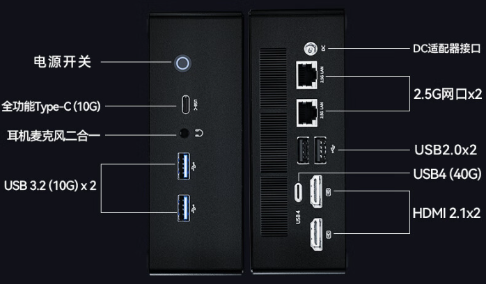 火影 mini 主机炙影 Z8 开启预售:锐龙 7 8845HS+2.5G 双网口,1999 元起