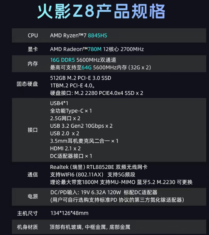 火影 mini 主机炙影 Z8 开启预售:锐龙 7 8845HS+2.5G 双网口,1999 元起