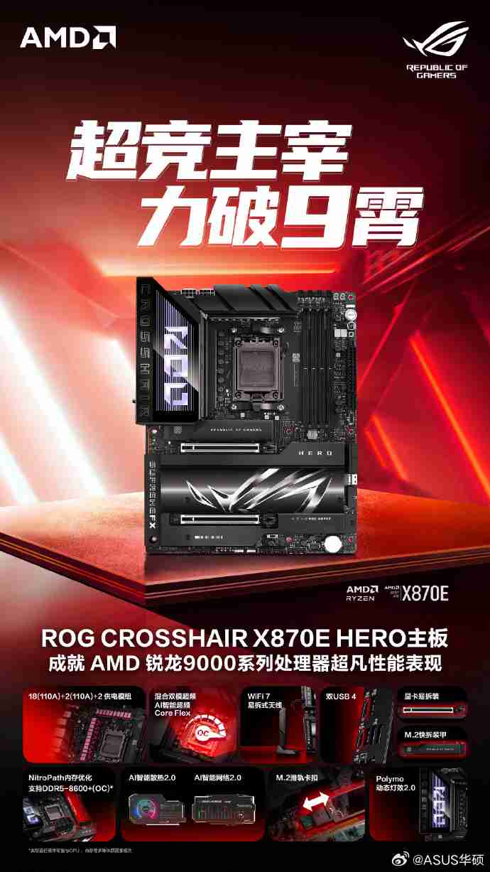 华硕宣布用 ROG Crosshair X870E HERO 主板将 AMD R9 9950X 超至 7.55 GHz，刷新世界纪录