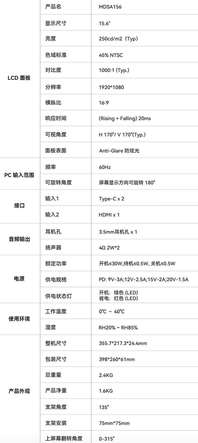 铭凡 MDSA156 双屏便携屏国行上架：搭两块 15.6 英寸 1080P 60Hz 面板，1399 元