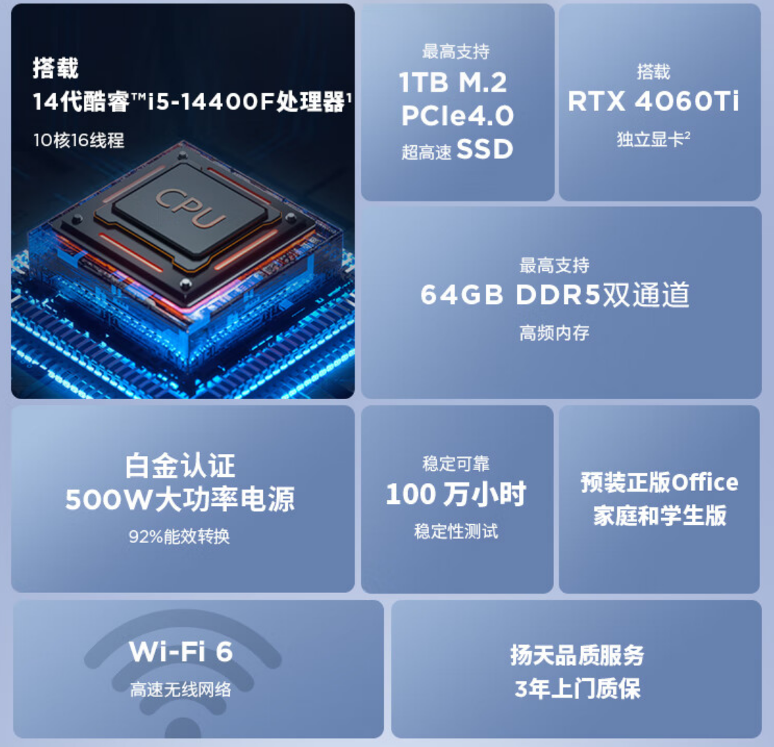 i5-14400F + RTX4060Ti：联想 T4900k 台式机 16G+1T 版 4932 元新低