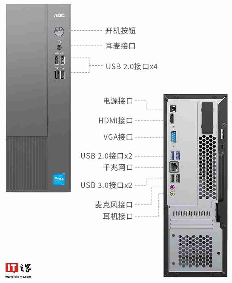 AOC 推出 T200 台式电脑主机:i5-12450HX + 16G + 512G 售 2099 元