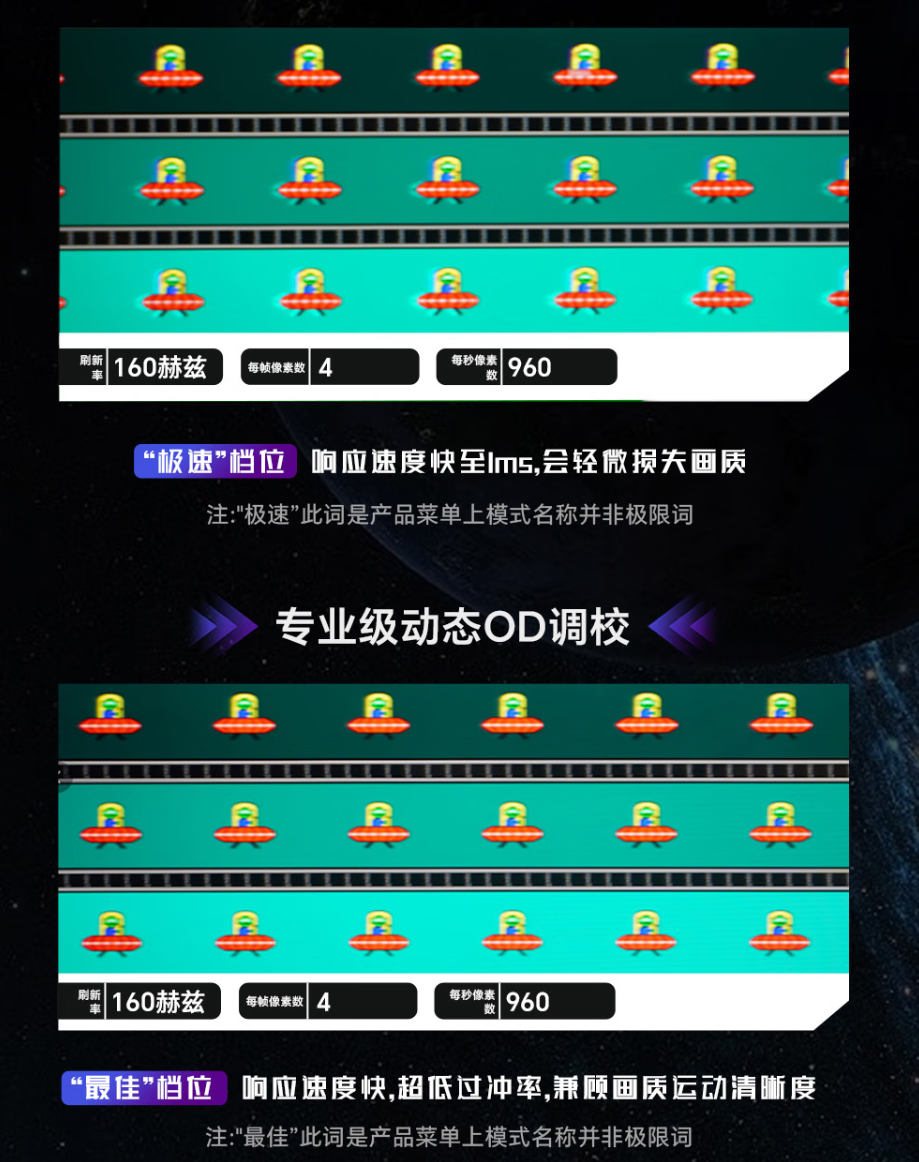 盛色 27 英寸暗夜武士 D72u 显示器开售：4K 160Hz / FHD 320Hz 双模，首发 1599 元
