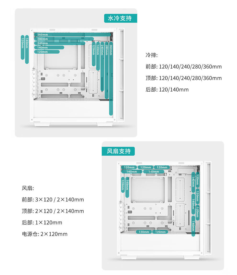 九州风神 CH560R 背插机箱上市：支持 E-ATX 主板、双 360 水冷，399 元起