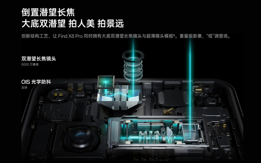 手机大厂，狂卷长焦