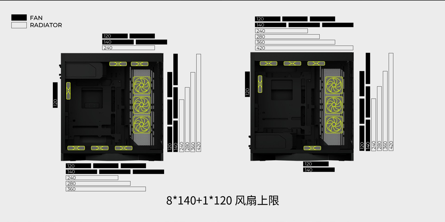TRYX 创氪星系 LUCA L70 全视海景房机箱上线官网，搭载 X 形 40mm 增高底座