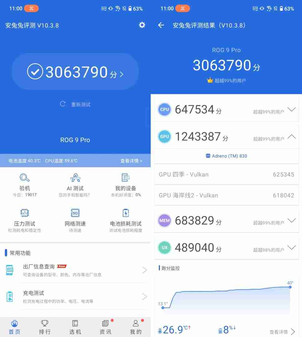 ROG 9 Pro评测首发：这可能是今年最酷的游戏手机