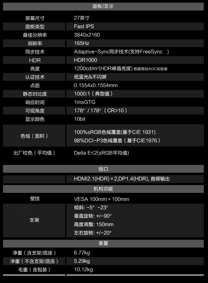 4K 165Hz QD-Mini LED：AOC 27 英寸显示器 2564 元再降价