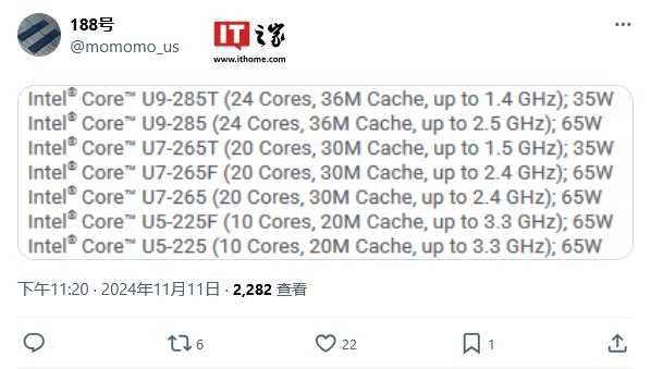 英特尔酷睿 Ultra 9 285（65W）/285T（35W）处理器曝光：24 核心、36MB 缓存