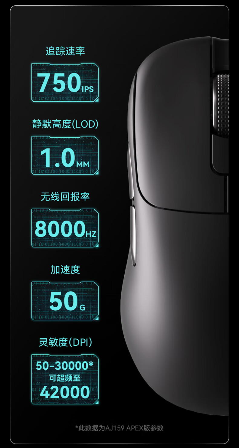 黑爵 AJ179 系列游戏鼠标开售：右手人体工学、PAW3395 / 3950，99 元起