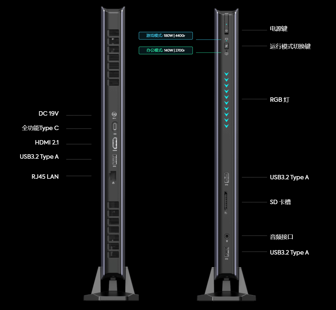 铭凡原子侠 G7 Ti / Ti SE 迷你主机亮相：RTX 4070 笔记本 GPU、RGB LED 氛围灯