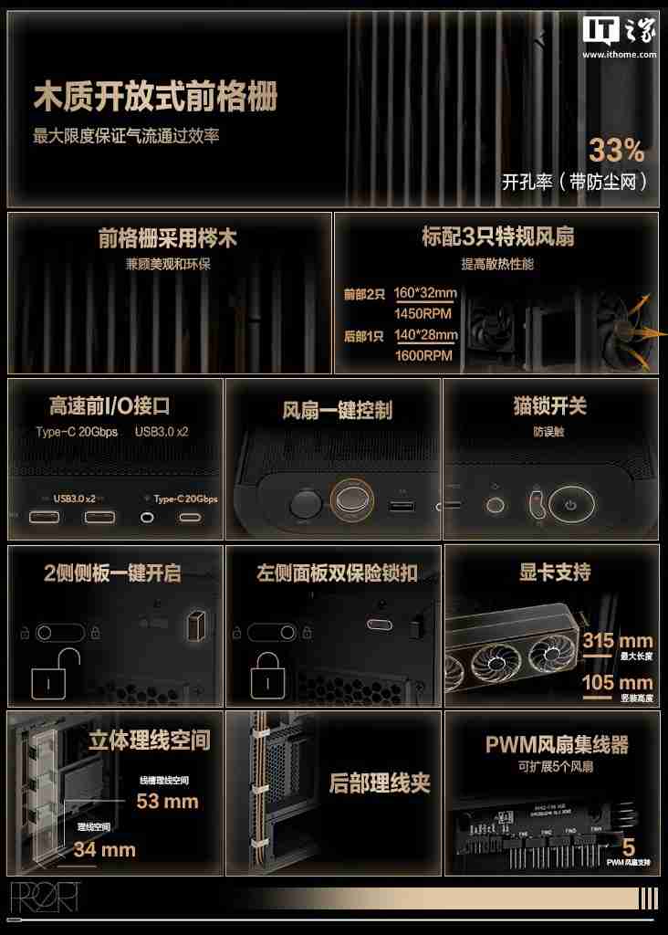 华硕 ProArt 创艺国度 PA401 木艺版机箱首销：标配双 160mm 特规风扇，579 元