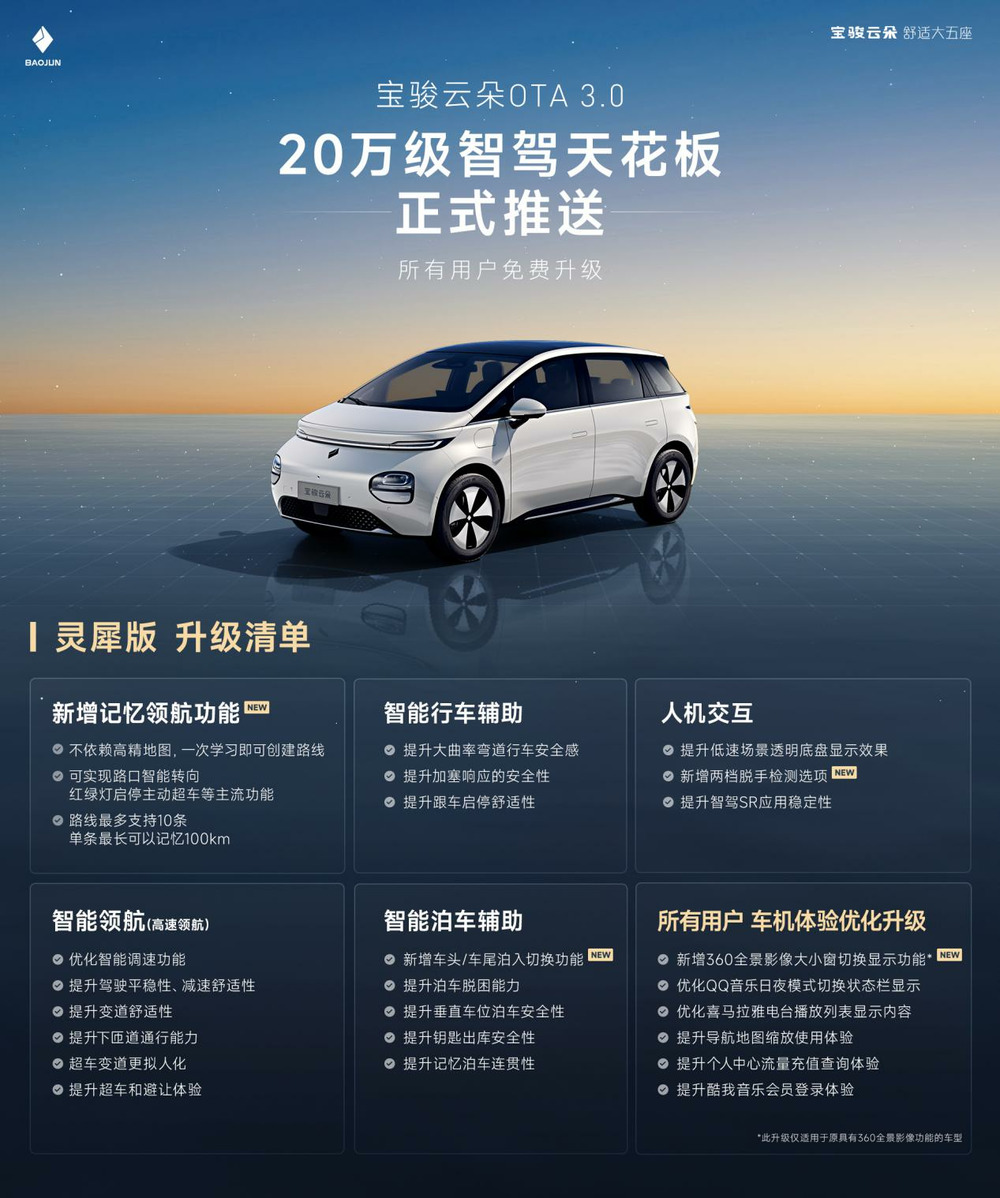 云朵OTA 3.0全量推送，城市记忆领航功能正式登场