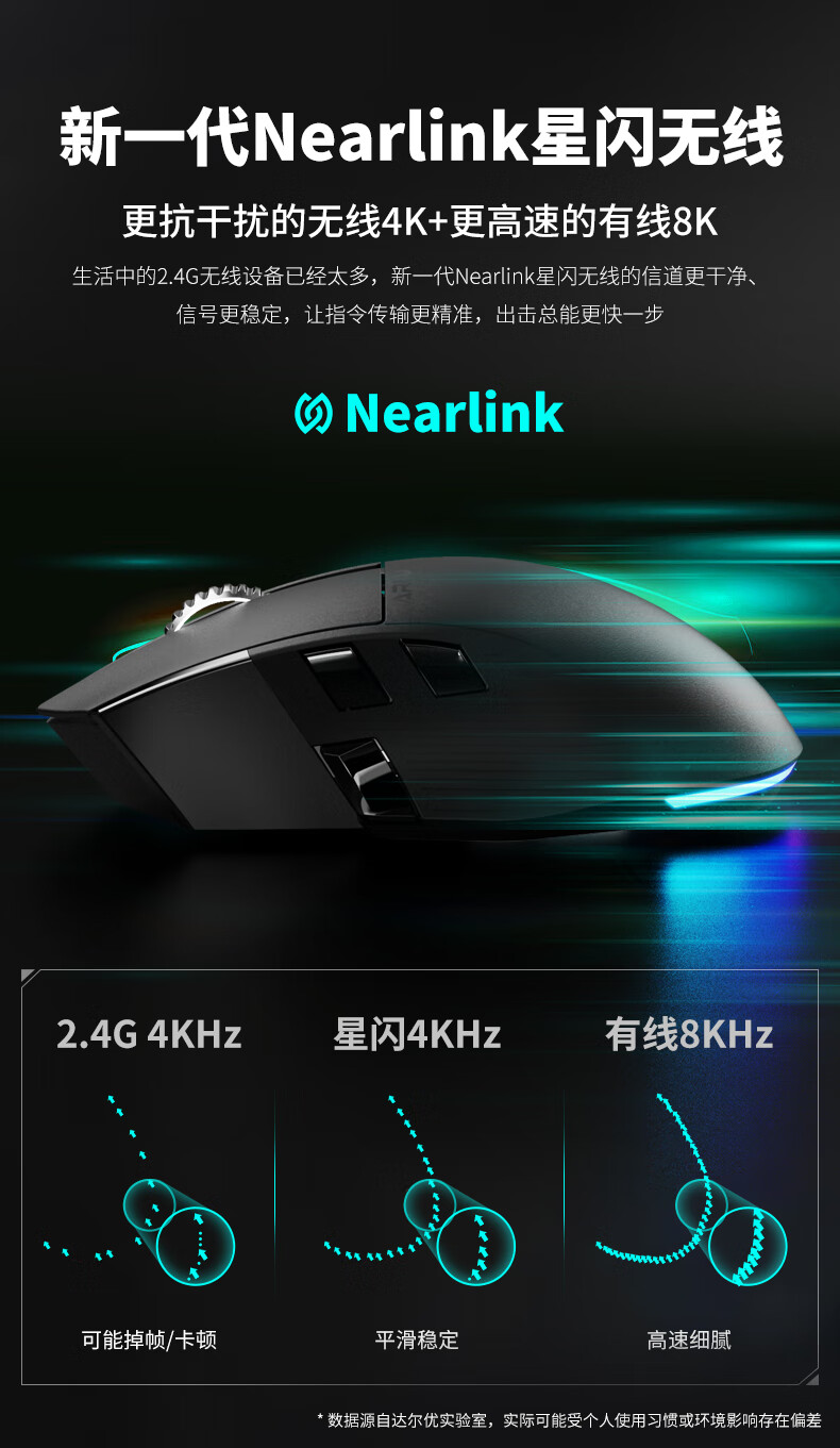 达尔优 A980 Pro 电擎版鼠标上市：星闪连接、配 RGB 磁吸充电底座，首发 349 元