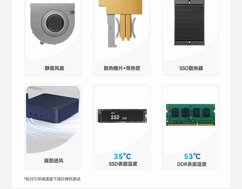 599 元 + 6 期免息：零刻 EQ14 迷你电脑主机上架京东