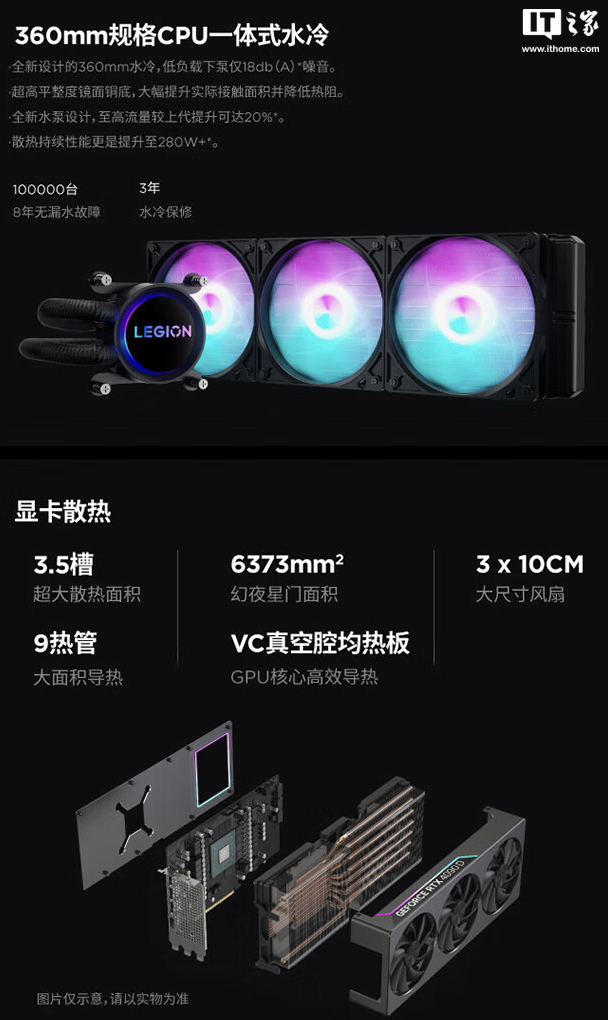 联想拯救者刃 9000K 台式机“Ultra 9 285K + 64G + 2T + RTX 4090D”配置开售，32499 元