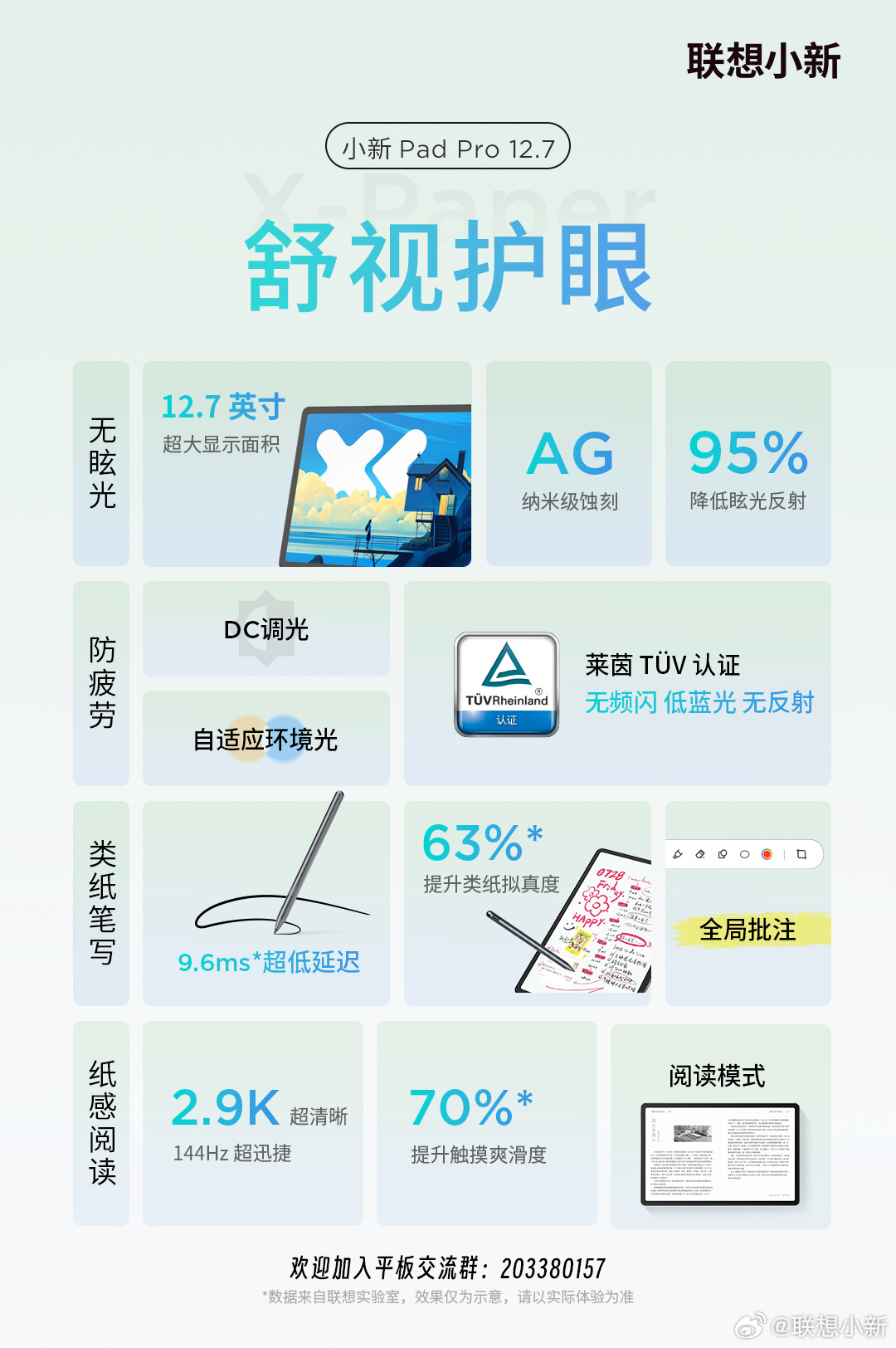联想全新小新 Pad Pro 12.7 平板影音细节公布：2.9K 分辨率、10 亿色彩，本月发布