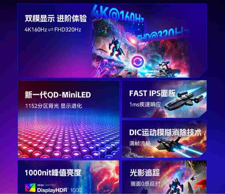 HKC 27 英寸显示器 G27M7 开售：4K 160Hz / FHD 320Hz 双模、1000nit 峰值亮度，首发 2499 元