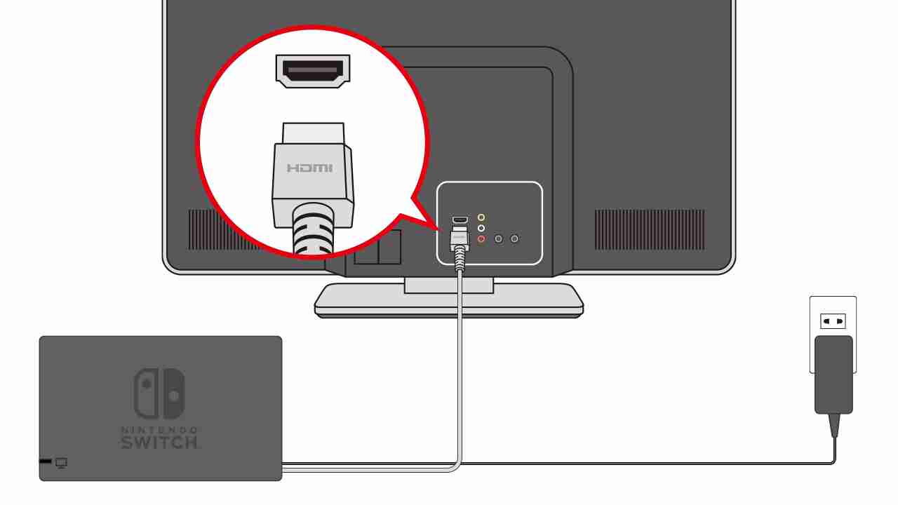 任天堂switch如何连接电视方法 ns底座电视使用教程 