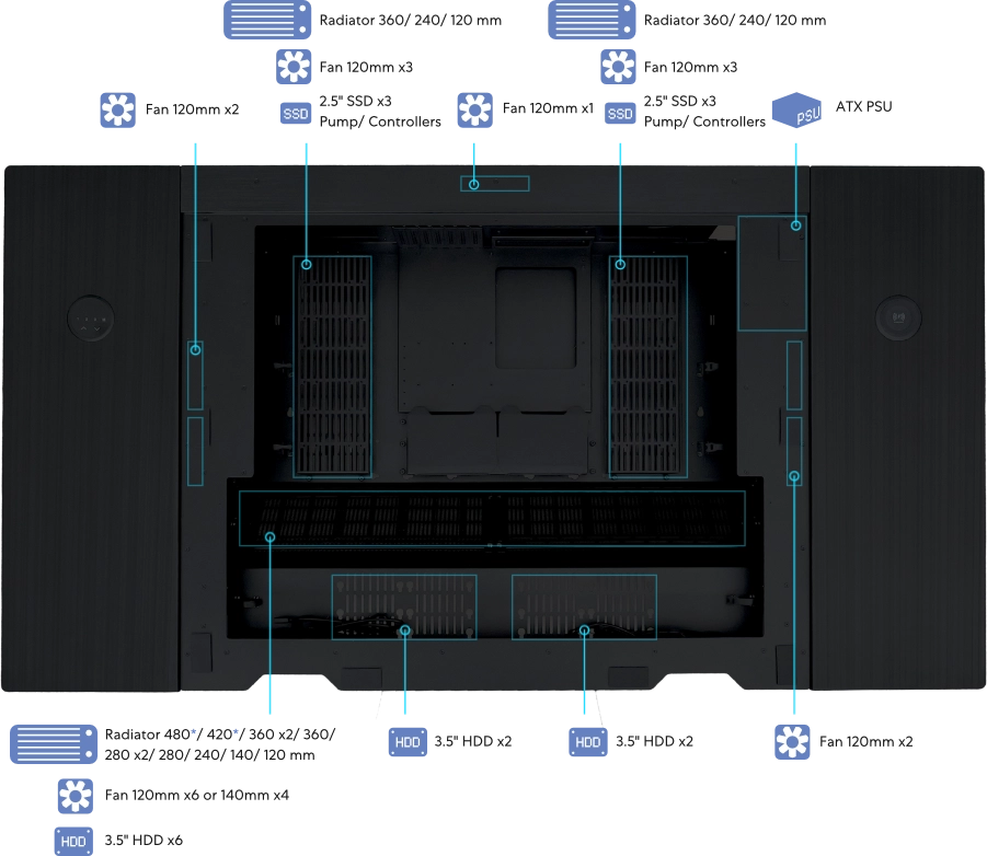 联力 DK07X 电动升降电脑桌提前上线官网：支持双 E-ATX 系统，配无线充电位