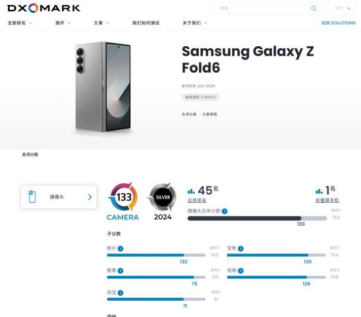 三星 Galaxy Z Fold6 成就折叠屏影像天花板 登顶 DXO 榜单 
