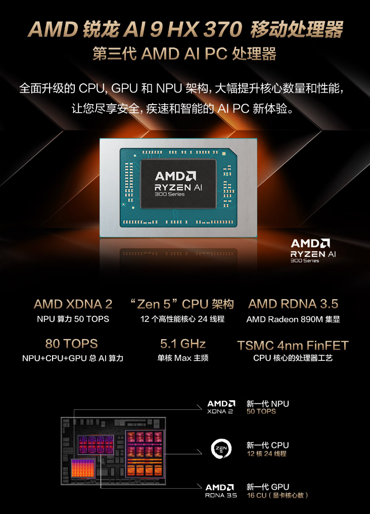 华硕 ProArt 创 16 2024 笔记本国行发布：锐龙 AI 9 HX370 + RTX 4060 / 4070，15999 元起