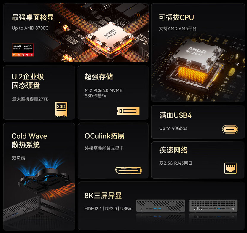 铭凡 MS-A1 迷你工作站发售：AMD AM5 平台，准系统 1599 元
