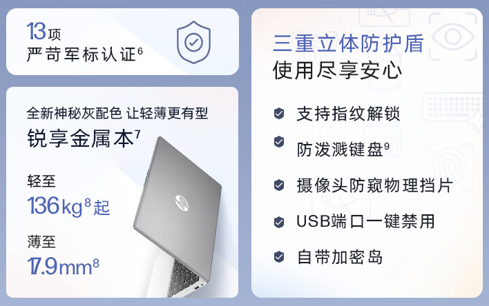 到手 3299 元起：惠普锐 14 酷睿版笔记本今晚首销，i5-1340P + 512GB 存储空间