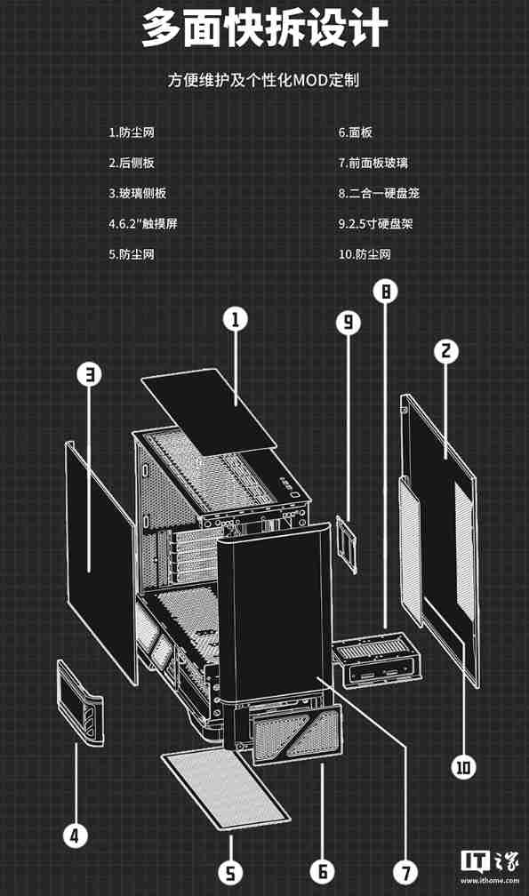 瓦尔基里台式电脑机箱 VK03-M 开启预售：6.2 英寸触摸屏、9 风扇位，首发 299 元