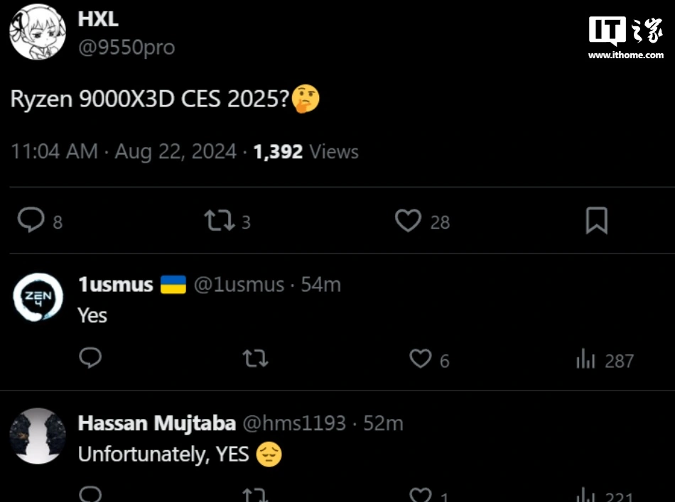 消息称 AMD 锐龙 9000X3D 处理器预计明年 1 月推出，亮相 CES 2025